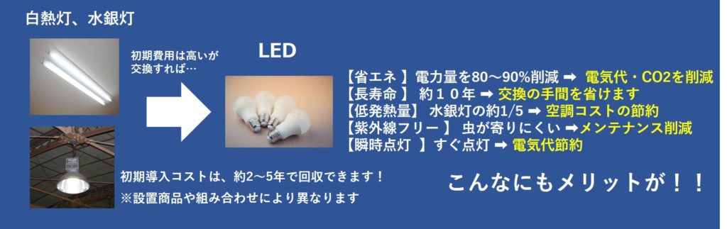 LEDメリット紹介